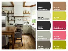 Sensible hue (sw 6198), aloof gray (sw 6197), silver strand (sw 7057), biscuit (sw 6112), worldly gray (sw 7043), wool skein (sw 6148). My Sweet Savannah Favorite Green Kitchens With Paint Colors
