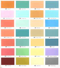 Maybe you would like to learn more about one of these? Tren Gaya 19 Aneka Warna Cat Tembok Decolith