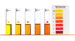 fun with test kits overcome visual matching problems