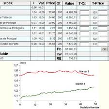 Maybe you would like to learn more about one of these? Stock Trading Game And Market Evolution I The Relative Stock Price Download Scientific Diagram
