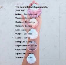 Best relationship matches for cancer. Best Match For Cancer Cancerwalls