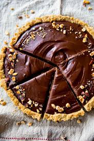Pin On Nutria Tart