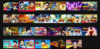 Find out if you can watch it there. Dragon Ball Netflix