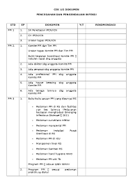 Buku panduan pengusulan program penelitian dan. Sakpkr1311