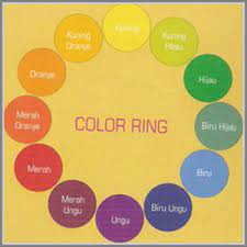 Check spelling or type a new query. Skema Warna Untuk Kombinasi Warna Yang Tepat Edupaint