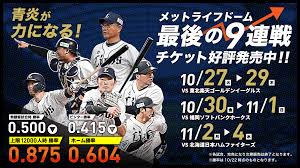 baseball おしゃれまとめの人気アイデア pinterest yoko kominami
