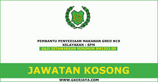 Jawatan kosong kerajaan negeri perlis. Kerja Kosong Kerajaan Negeri Perlis Suk Perlis Kepada Seluruh Rakyat Malaysia Yang Berkelayakan Dan Berminat Terutamany Perlis Sport Team Logos Juventus Logo