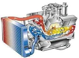 Cara cuci bahagian enjin kereta. Rahsia Minyak Enjin Power Tips Penjagaan Kenderaan Air Mineral Elak Tangki Radiator Karat Salah Satu Komponen Yang Mudah Dilihat Di Bahagian Enjin Kereta Ialah Sistem Penyejuk Enjin Atau Dikenali Sebagai Radiator