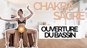 L'objectif est de résumer l'essentiel de son business plan de manière. Reussir A Faire Le Grand Ecart Lateral 10 Exercices Et Astuces Yoga Bien Etre Entrepreneuriat Developpement Personnel