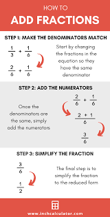 These worksheets are pdf files. Fraction Calculator Ultimate Tool To Add Fractions Inch Calculator