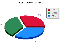 Ddffff Hex Color Rgb 221 255 255 Dff Color Codes