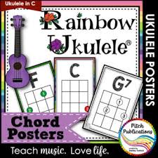 Print this page or download a pdf chord sheet print. Nwwemhmwhqtham