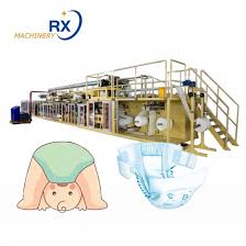 Chine Ligne De Production De Machine De Fabrication De ...