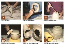 How To Make A Lively Thrown And Altered Teapot On The Pottery Wheel Ceramic Arts Network