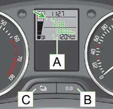 Or reset check engine light, airbag light, inspection key or insp errors when maint reqd, for skoda cars. Skoda Fabia Service Reset Explained All Models