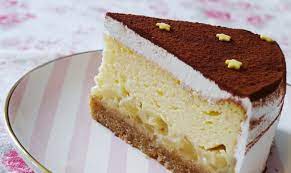 Gleichzeitig ist er einfach perfekt für partys, da der blechkuchen besonders viele stücke ergibt. Keksboden Fraulein Ella