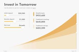 The rating mentioned is the average rate. 13 Best Money Management Apps In Canada For 2021