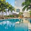 9001 collins ave, surfside, fl 33154. Https Encrypted Tbn0 Gstatic Com Images Q Tbn And9gcre24wytt8eosd6appdv3h8vka9fnwgofpubh6kxxeenortybhn Usqp Cau