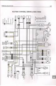 2002 kawasaki prairie 400 wiring diagram wiring diagram g8. 32 Kawasaki Bayou 300 Carburetor Diagram Wiring Diagram Database