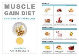 Muscle Gain Diet Healthy Meal Ideas Muscle Gain Diet Cheap Diet Plans Cheap Diet