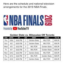 The 2019 nba finals will begin may 30 and end no later than june 16. Onpointbasketball On Twitter On Point Nba Finals Schedule Released Game 1 Would Start Thursday May 30th At Toronto Or Milwaukee Game 2 On Sunday June 2nd At 8pm First Game At Golden
