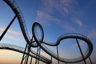 All About IMG Worlds of Adventure