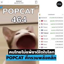 #popcat แฮชแท็กเกมน้องแมว ขึ้นอันดับ 1 เทรนด์ทวิตเตอร์โลก หลังเจอชาวเน็ตไทยกดคลิกรัวแล้ว. Pxot0dckrqzjpm