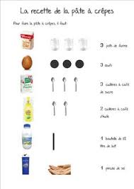 Chaque jour, nos meilleures idées recettes dans votre boîte mail. 30 Idees De Pancake Day Activite Chandeleur Chandeleur Chandeleur Crepes