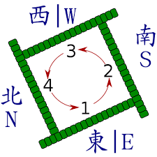 Mahjong Wikipedia