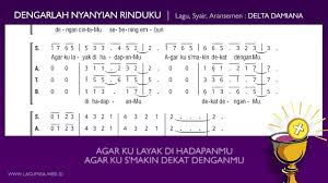 Subjects choruses, sacred mixed voices, 4 partsunaccompanied. Mati Demi Aku Ps Gitapalma Paroki Htbspm Bandung By Lagu Misa