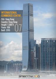 Pin On Tallest Buildings In The World
