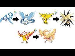 Pokemon Mega Evolutions That You Wish Existed Pokemon Evolution Youtube Pokemon Fusion Art Mega Evolution Pokemon Fusion Art Mega Evolution