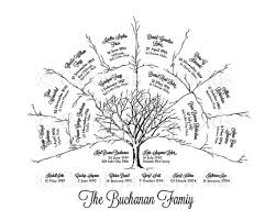 Custom 3 Generation Family Tree Fan Chart Digital By