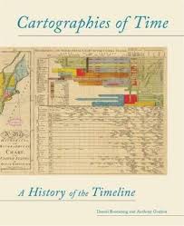 Making a timeline is a way of personal it also draws attention to when mass extinction events occurred as well as provide a short description of what was happening on earth during a given. Amazon Com Cartographies Of Time A History Of The Timeline 9781616890582 Rosenberg Daniel Grafton Anthony Books