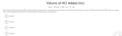 If we define x as h+ due to the dissociation of the acid, then the table of concentrations for the ionization of 0.100 m. Question 15 14 12 10 8 Rn 6 4 2 0 0 10 20 30 40 50 Chegg Com