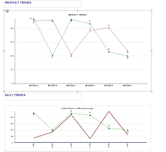 Ssrs Easy Hacks