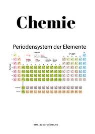 Jetzt die berufe ausmalbilder gratis downloaden und ausdrucken! Deckblatt Chemie Deckblatter Zum Ausdrucken