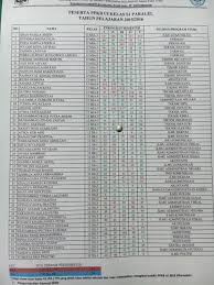 We did not find results for: Contoh Essay Untuk Ppkb Ui