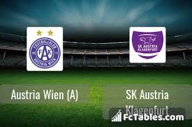 Both teams to score + austria klagenfurt to win or draw. Austria Wien A Vs Sk Austria Klagenfurt H2h 12 Mar 2021 Head To Head Stats Prediction