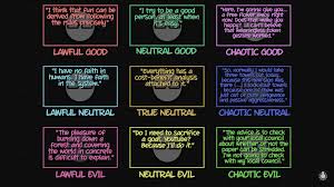 Cgp Greys Dnd Quote Alignment Chart Cgpgreyquotes