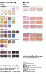 Shu Uemura Color Atelier Collection For Summer 2011