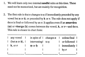 The Joy Of Sanskrit Anu