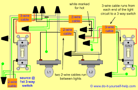 Basically, you want to start with a switch. 3 Way And 4 Way Wiring Diagrams With Multiple Lights Do It Yourself Help Com