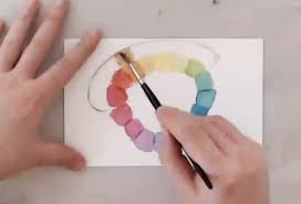 Por ejemplo, rojo y verde, naranja y azul o amarillo y púrpura. Como Hacer Color Cafe 2 Secretos Infalibles Ttamayo Com