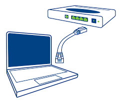 Use the usb cable that came with your phone to connect the phone to a usb port on your computer. Speed Up Your Broadband Extension Cables Ethernet Sse