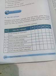Kunci jawaban buku lks ips kelas 7 kurikulum 2013 semester 1. Kunci Jawaban Tabel 8 3 Sifat Sifat Segiempat Jawaban Soal Lengkap