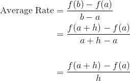 Ap Calculus Review Average Rate Of Change Magoosh Blog High School