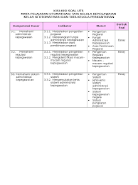 Usbn usbn adalah ujian sekolah. Kisi Kisi Uts Otk Kepegawaian
