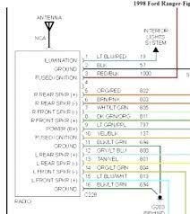 Installing or removing a ford car stereo can be a complicated task when you are left to fend for yourself. 1998 Ford Explorer Stereo Wiring Samsung Dmt 400 Wiring Schematic Peugeotjetforce Yenpancane Jeanjaures37 Fr