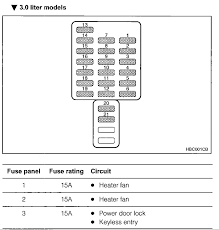 97 subaru impreza fuse box diagram. Greatest Subaru 2000 Subaru Outback Fuel Pump Relay Location